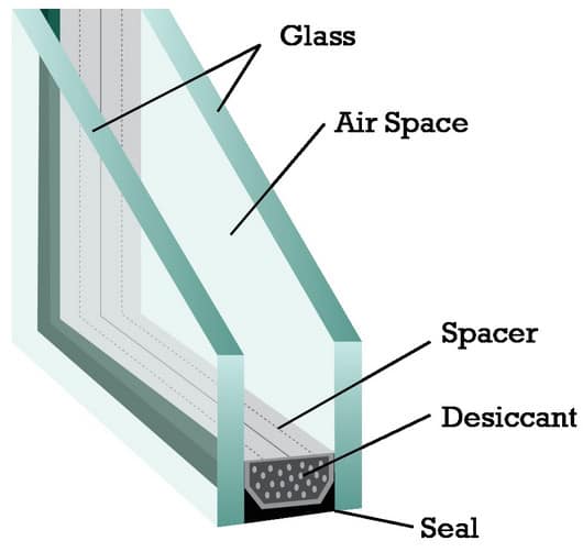 spacer used between two glass panes