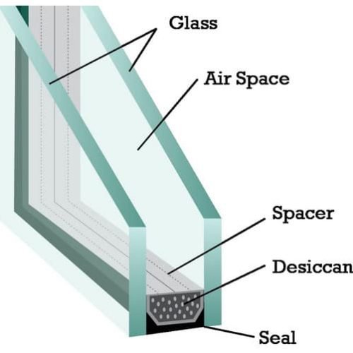 Comparing Prices: Framed Vs. Frameless Glass Pool Fencing in Sydney NSW